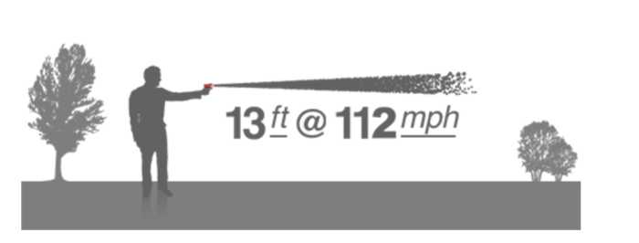 Los 5 mejores aerosoles de pimienta para la defensa en 2022