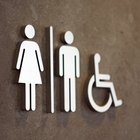 Requisitos de baño de la ADA de California