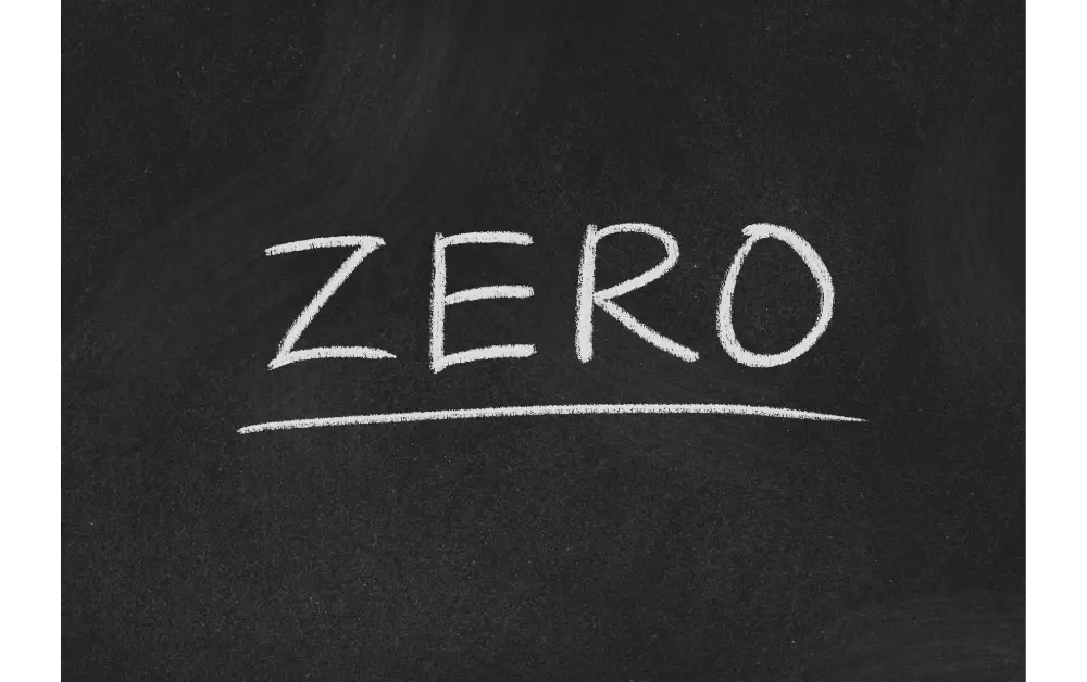 ¿Qué es la ley de tolerancia cero?